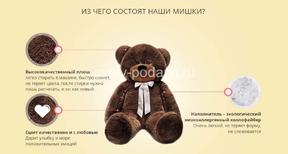 Плюшевый мишка Тедди белый 130 см